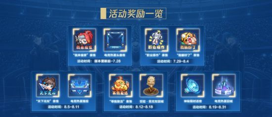 战意游戏赞助DOTA2帕鲁杯引发电竞热潮